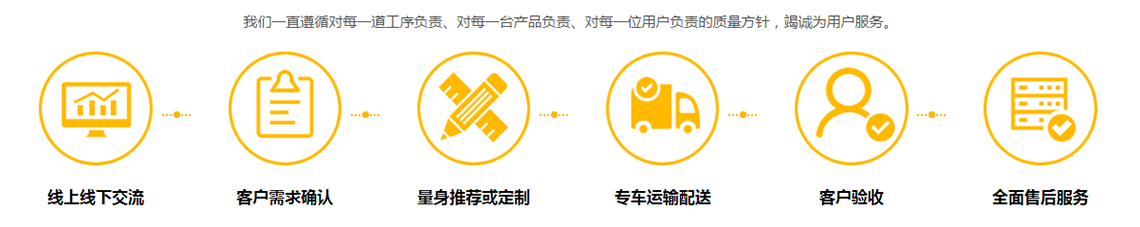 和记娱乐效劳